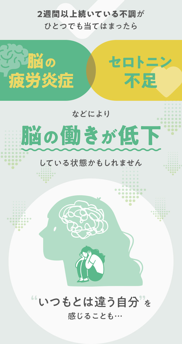 2週間以上続いている不調が ひとつでも当てはまったら脳の疲労炎症 セロトニン不足などにより脳の働きが低下している状態かもしれません いつもとは違う自分を感じることも…