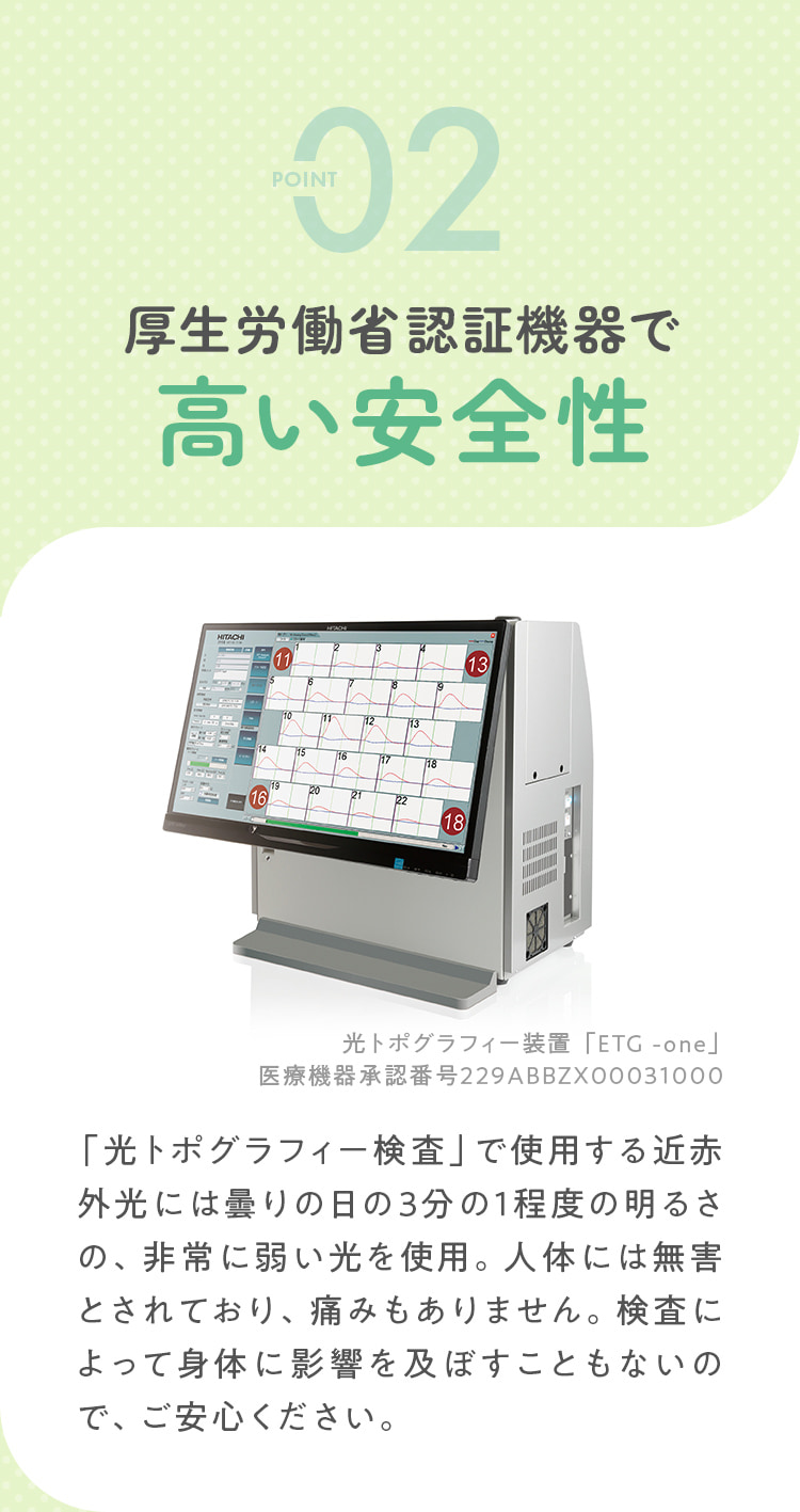 POINT.02厚生労働省認証機器で高い安全性  「光トポグラフィー検査」で使用する近赤外光には曇りの日の3分の1程度の明るさの、非常に弱い光を使用。人体には無害とされており、痛みもありません。検査によって身体に影響を及ぼすこともないので、ご安心ください。