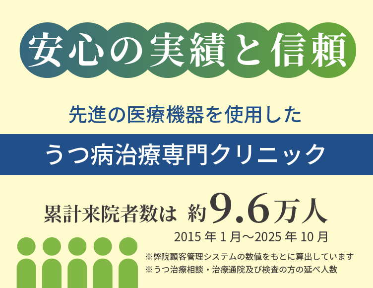 安心の実績と信頼 先進の医療機器を使用したうつ病治療専門クリニック 累計来院者数は約9.6万人